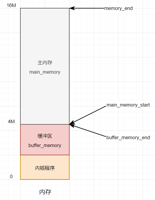 Pasted image 20221129181317.png