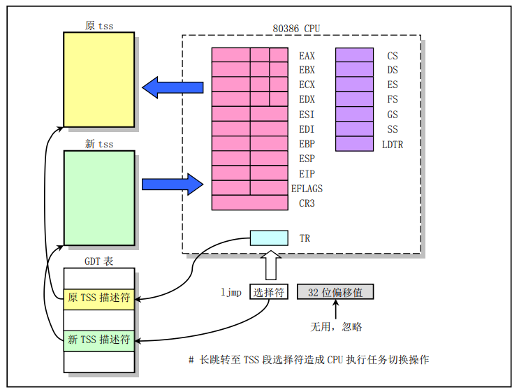 Pasted image 20221202174010.png