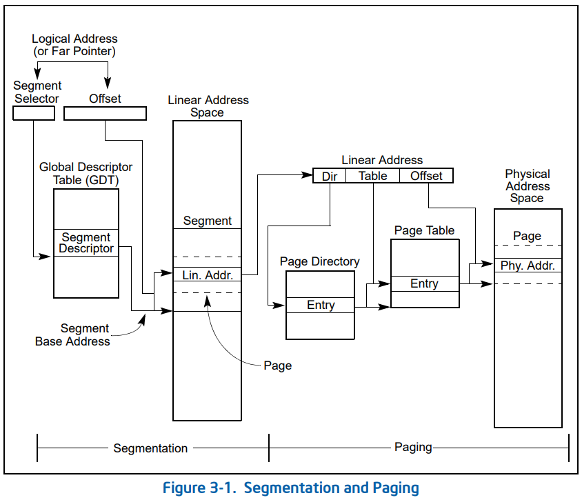 Pasted image 20221206194827.png